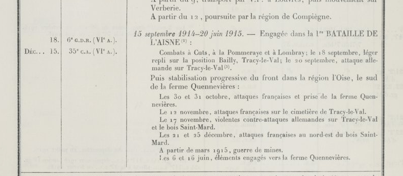Gallica -  Les armées françaises dans la Grande guerre. Tome X. 10,2 - vue 316/111/